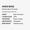 hugo-boss-gift-set